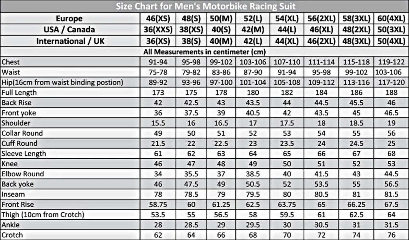 Cal Crutchlow LCR Honda 2017 Motogp Race Suit